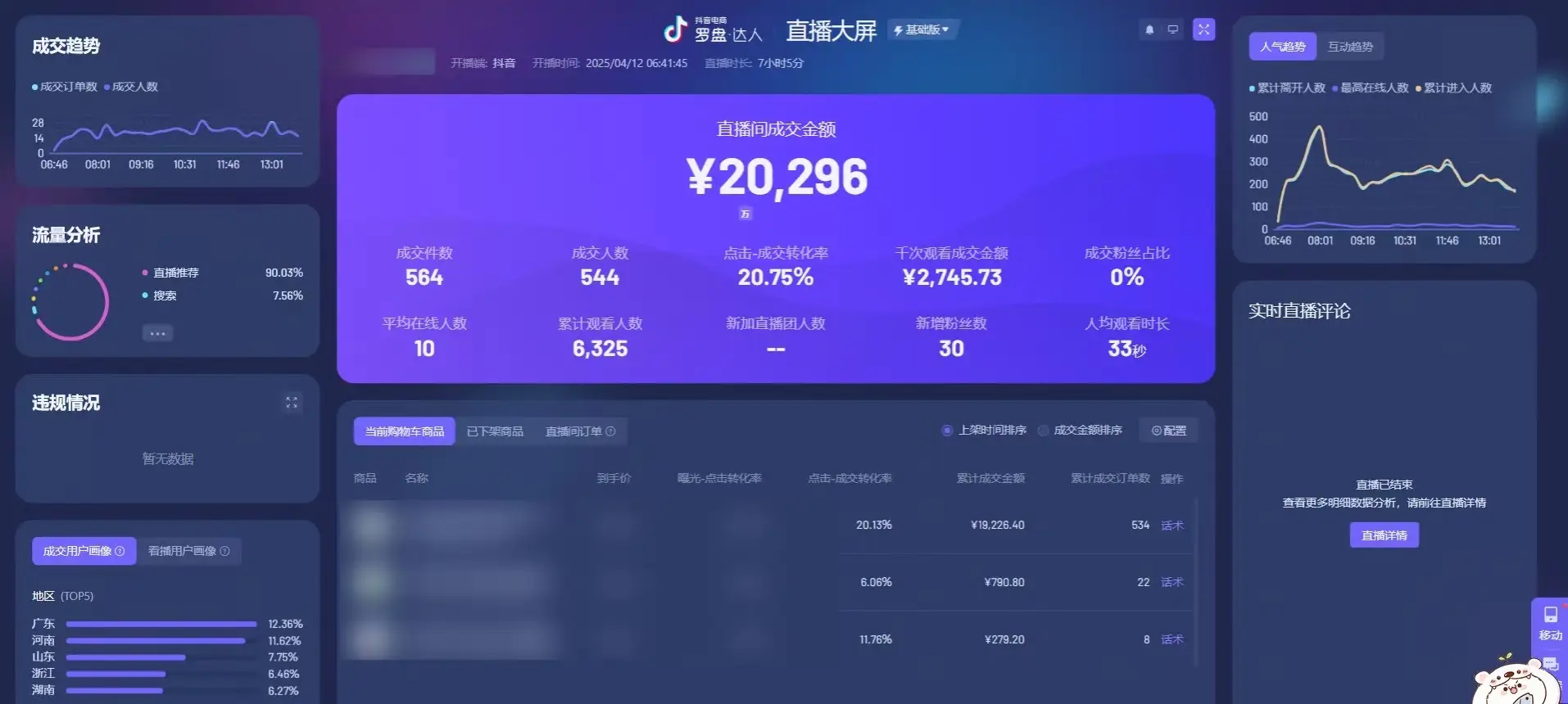 抖音破价直播，靠不露脸读稿子，日入5000+-创业猫