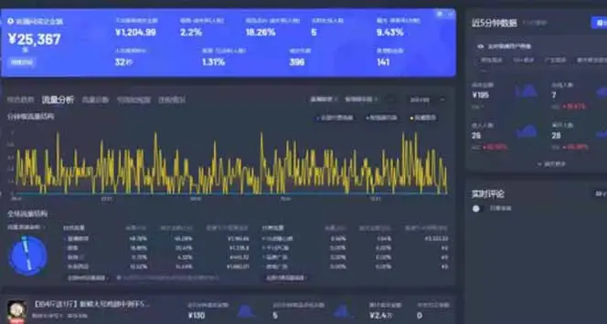图片[1]-Deepseek赋能无人直播，2025无人直播最强打法，单日收入1000+新手小白…-副业吧