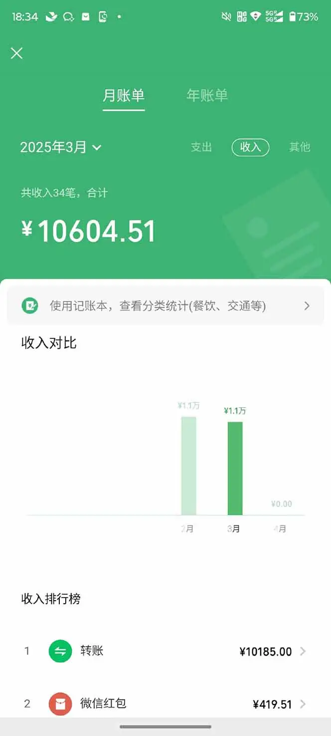图片[2]-【2025年4月】知识付费镰刀训练营：单号年赚百万的超级IP孵化术-副业吧