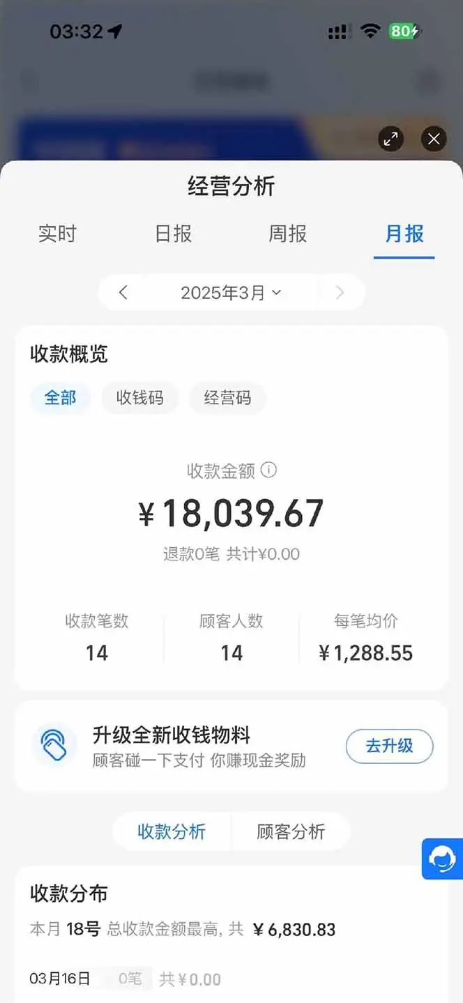 图片[1]-【2025年4月】知识付费镰刀训练营：单号年赚百万的超级IP孵化术-副业吧