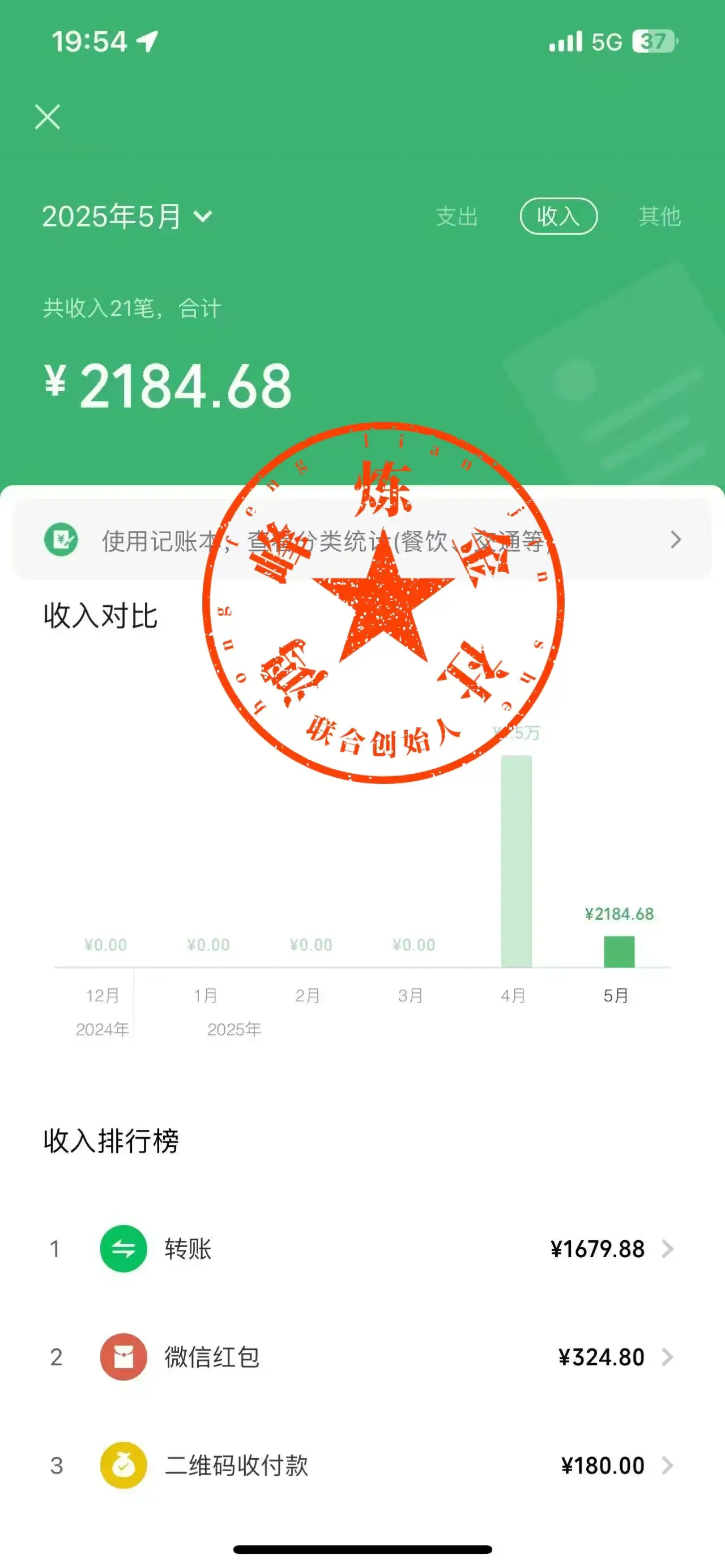 Ai代写这样做年入几十个W-创业猫