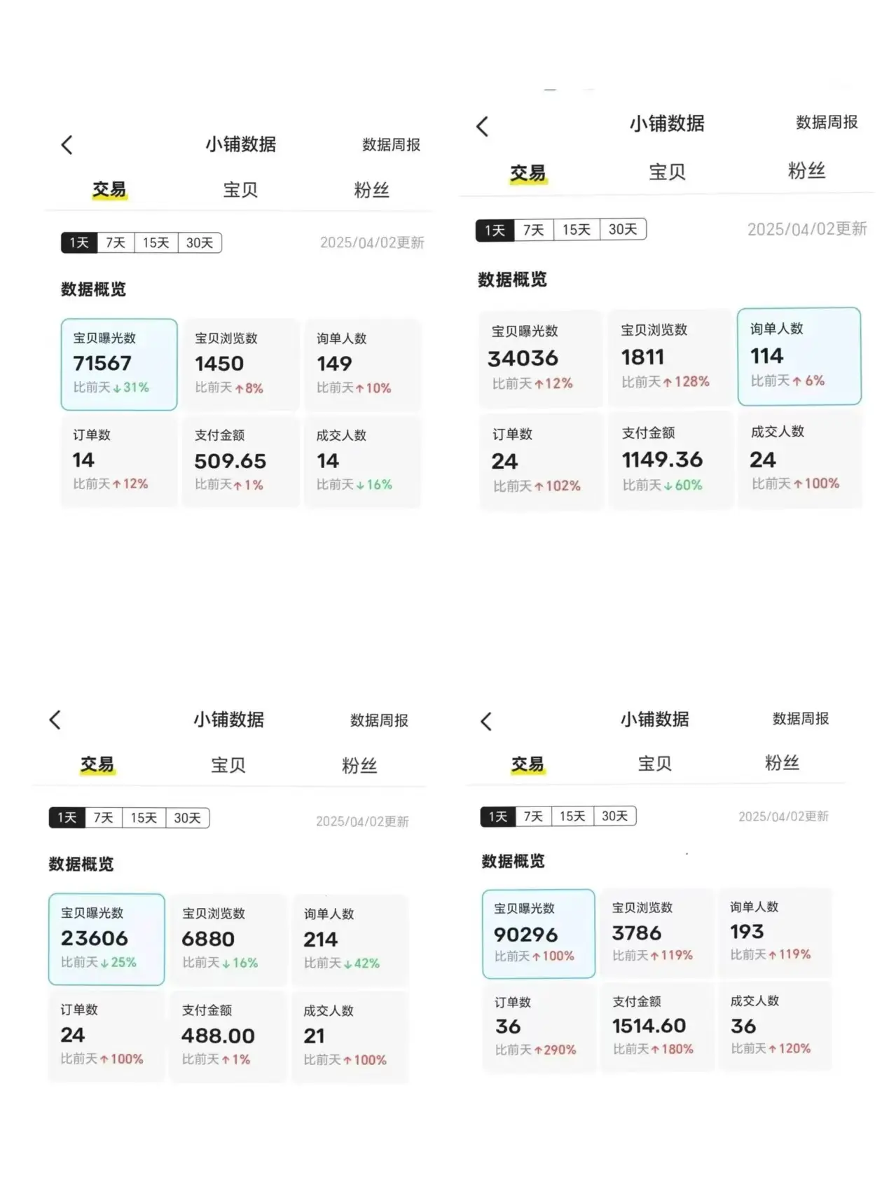 零成本咸鱼暴利捞金，一个月狂赚10w+，秒发秒赚的新玩法-创业猫