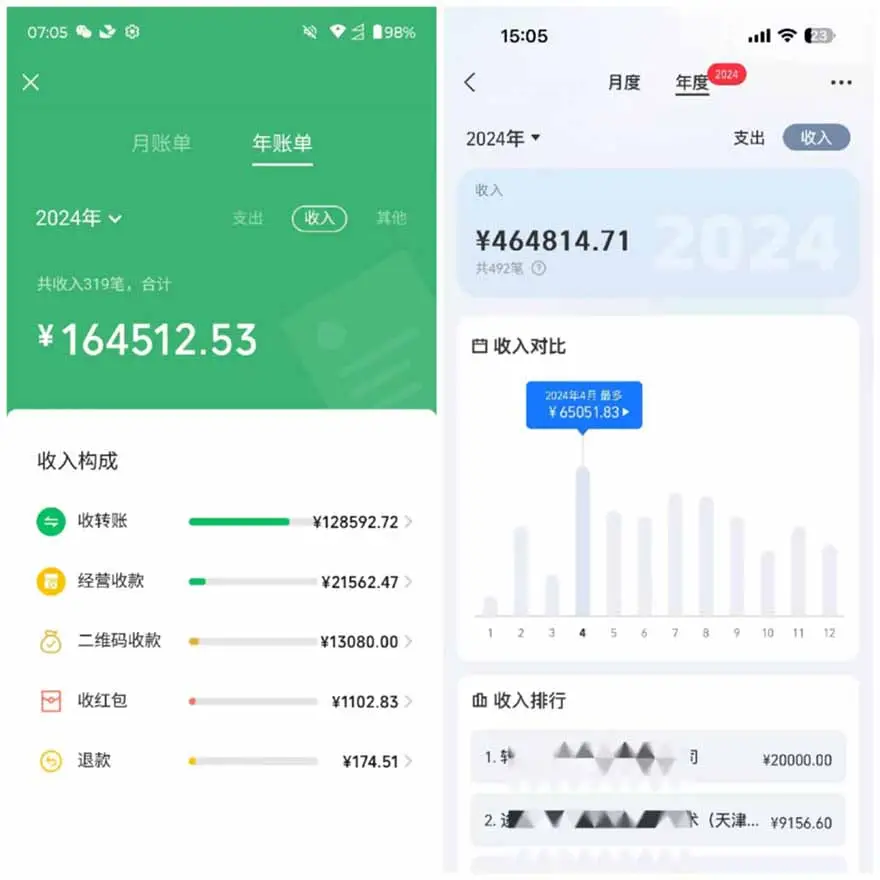 图片[2]-2025年，请“不择手段”去搞钱!-副业吧