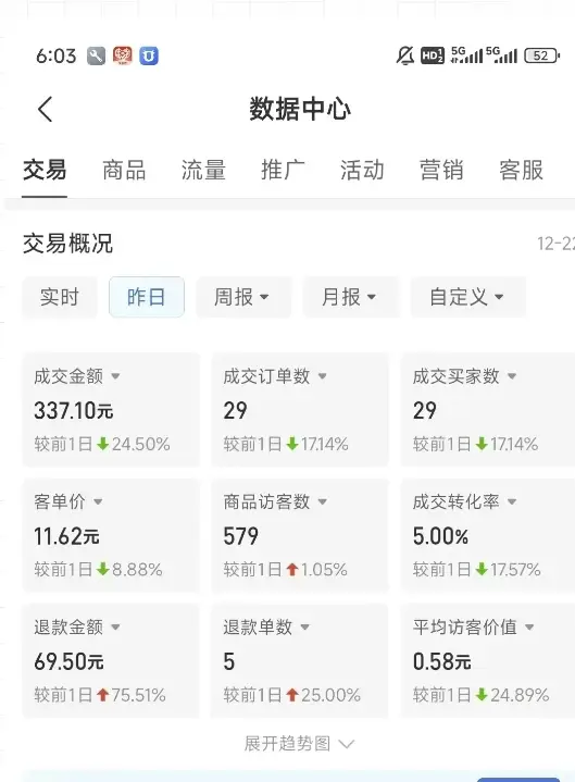 虚拟资料第四期，波浪思路+撸单玩法，新增闲鱼独家玩法