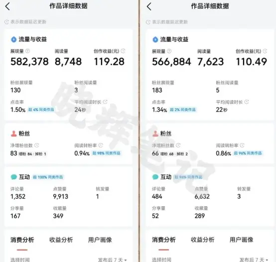 2025年今日头条新玩法，我用这个方法，一天挣了5张+