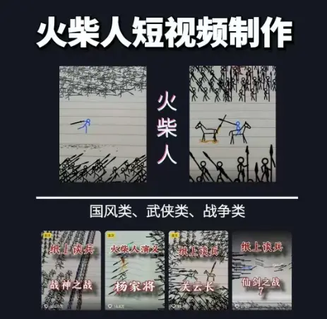 火柴人短视频-纸上谈兵，独一无二的视频展示风格，国风，战争动画，短视频差异化新赛道-副业吧