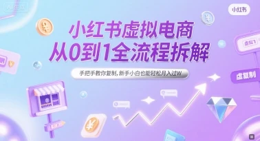 小红书虚拟电商从0到1全流程拆解，手把手教你复制，新手小白也能轻松月入过W-副业吧