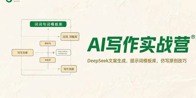 AI写作实战营，DeepSeek文案生成，提示词模板库，仿写原创技巧-副业吧