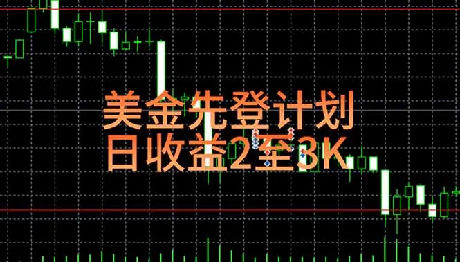 稳定做了7年的项目！日入2000至4000，日结，可来线下实地学！-副业吧