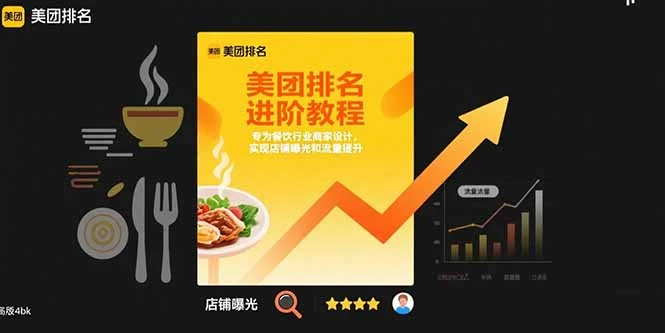 美团排名进阶教程：专为餐饮行业商家设计，实现店铺曝光和流量提升-副业吧
