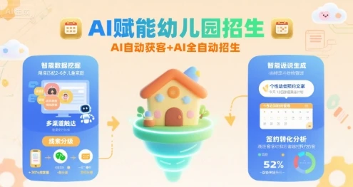AI赋能幼儿园招生，AI自动获客+AI全自动招生-副业吧
