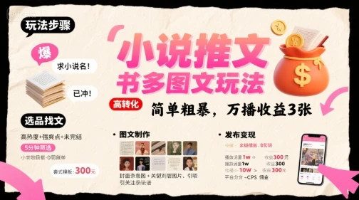 小说推文小红书多图文玩法，简单粗暴，万播收益3张-副业吧