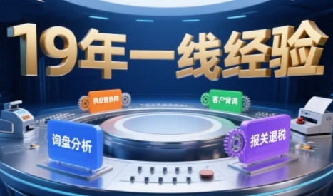 2025年入局外贸必看课程，系统拆解B2B全流程(询盘分析-客户背调-供应链协同-报关退税)-副业吧