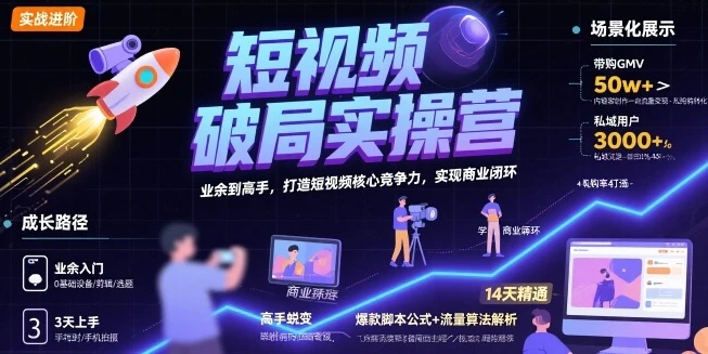 【精】短视频破局实操营，业余到高手，打造短视频核心竞争力，实现商业闭环-副业吧