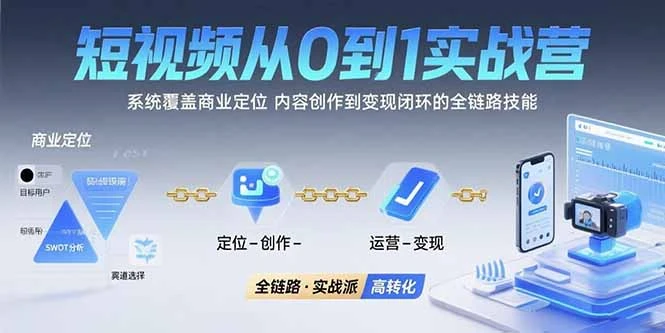 短视频从0到1的实战营：系统覆盖商业定位,内容创作到变现闭环的全链路技能-副业吧
