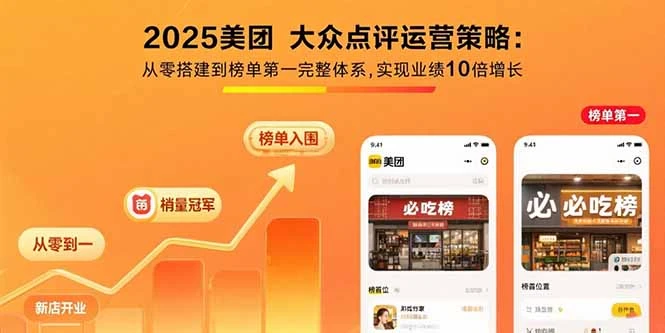 2025美团 大众点评运营策略:从零搭建到榜单第一完整体系,实现业绩10倍增长-副业吧