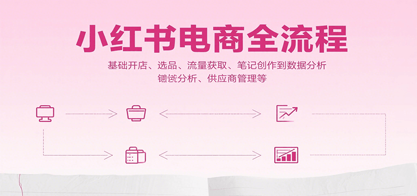 小红书电商全流程，基础开店、选品、流量获取、笔记创作到数据分析、供应商管理等-副业吧