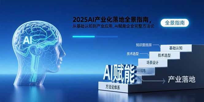 2025AI产业化落地全景指南，从基础认知到产业应用，AI赋能企业完整方法论-副业吧
