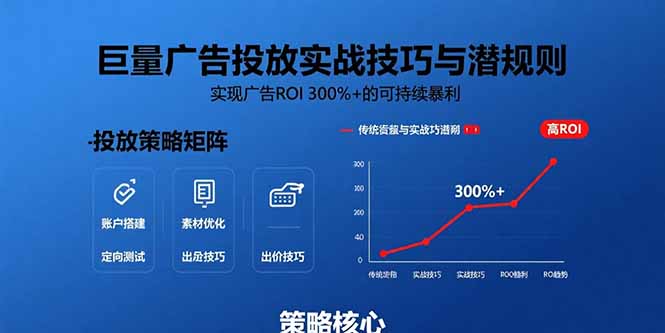 巨量广告投放实战技巧与潜规则：实现广告ROI 300%+的可持续暴利-副业吧