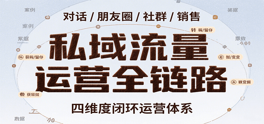 私域流量运营全链路,开场对话设计、朋友圈运营、社群管理、一对一销售SOP-副业吧