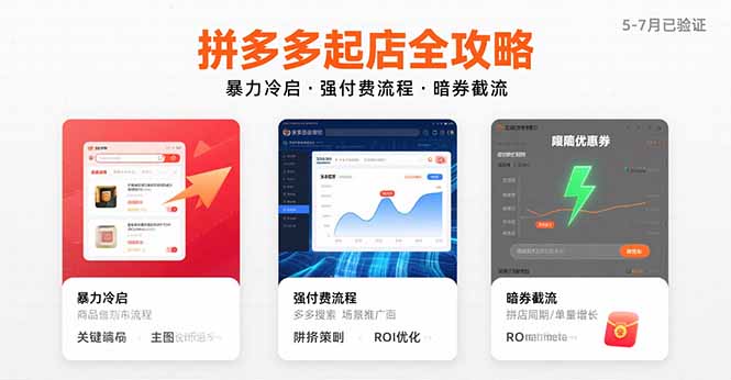 拼多多起店全攻略，暴力冷启，强付费流程，暗券截流，5-7月已验证的方法-副业吧