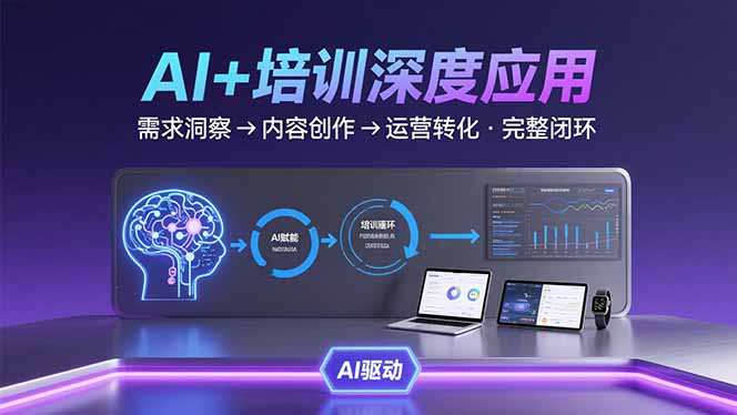 AI技术+培训领域深度应用:需求洞察-内容创作-运营转化 的完整闭环-副业吧