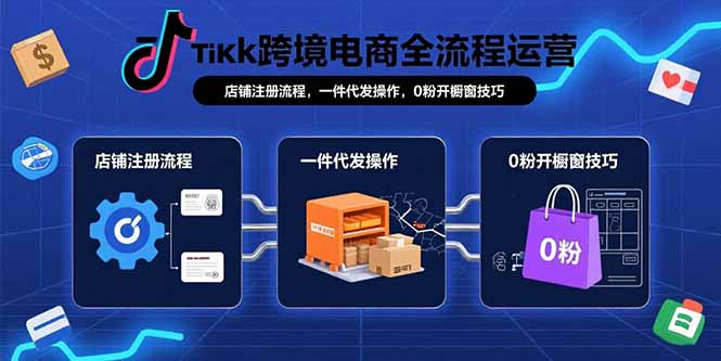 TikTok跨境电商全流程运营：店铺注册流程，一件代发操作，0粉开橱窗技巧-副业吧