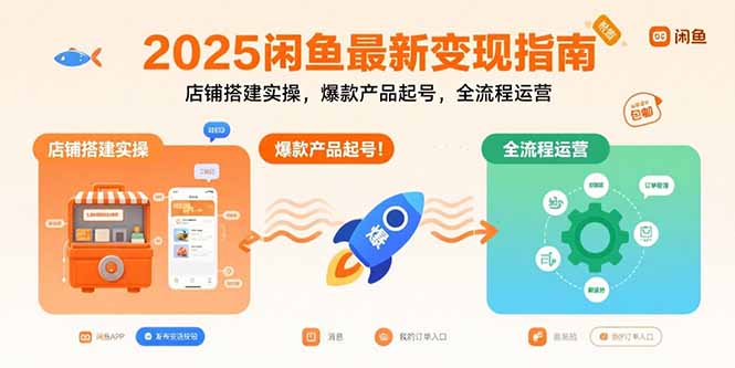2025闲鱼最新变现指南：店铺搭建实操，爆款产品起号，全流程运营-副业吧