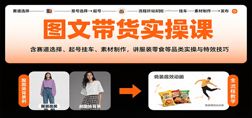 图文带货实操课，含赛道选择、起号挂车、素材制作，讲服装零食等品类实操与特效技巧-副业吧