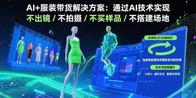 AI+服装带货解决方案：通过AI技术实现 不出镜/不拍摄/不买样品/不搭建场地-副业吧