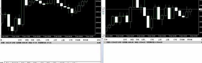 图片[4]-美金对冲创业项目，日收益1000-3000，小众暴力项目稳定运行8年-副业吧