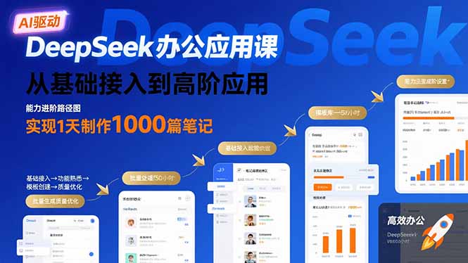 DeepSeek办公应用课：从基础接入到高阶应用，实现1天制作1000篇笔记-副业吧