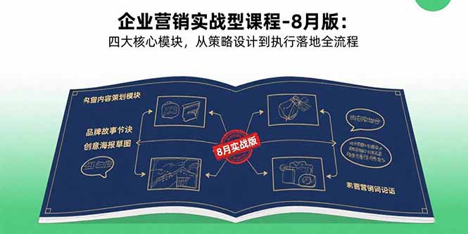 企业营销实战型课程-8月版:四大核心模块,从策略设计到执行落地全流程-副业吧