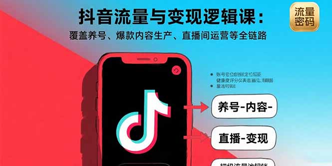 抖音流量与变现逻辑课:覆盖养号、爆款内容生产、直播间运营等全链路-副业吧