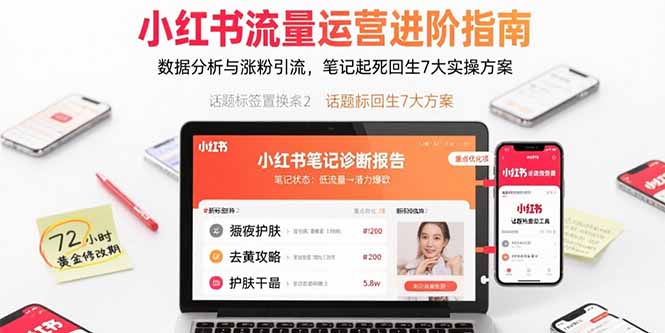 小红书流量运营进阶指南，数据分析与涨粉引流，笔记起死回生7大实操方案-副业吧