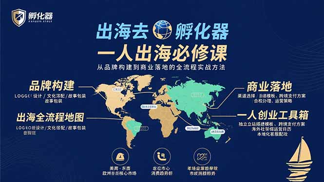 出海去 孵化器 一人出海必修课：从品牌构建到商业落地的全流程实战方法-副业吧