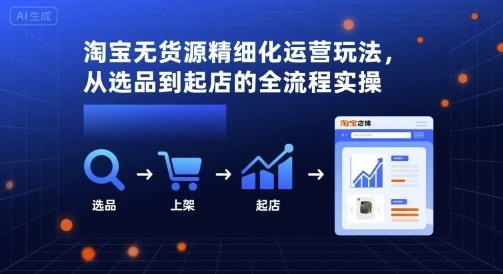 【精】淘宝无货源精细化运营玩法，从选品到起店的全流程实操-副业吧