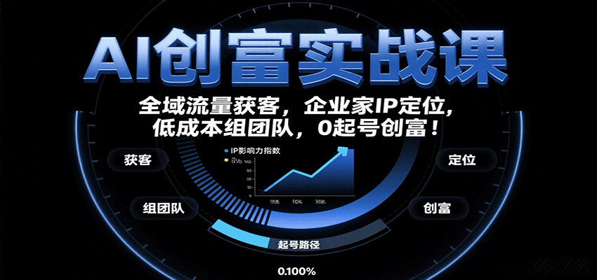 AI创富实战课:企业家IP定位,全域流量获客,低成本组团队,0起号创富!-副业吧