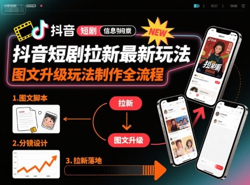抖音短剧拉新最新玩法之图文升级玩法制作全流程，操作简单，0粉可做-副业吧