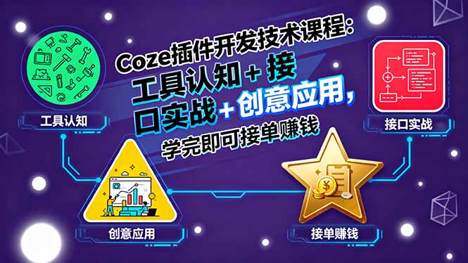 Coze插件开发技术课程:工具认知+接口实战+创意应用,学完即可接单赚钱-副业吧