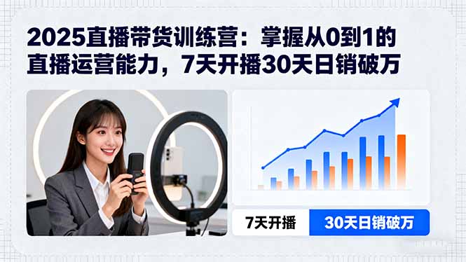 2025直播带货训练营：掌握从0到1的直播运营能力，7天开播30天日销破万-副业吧