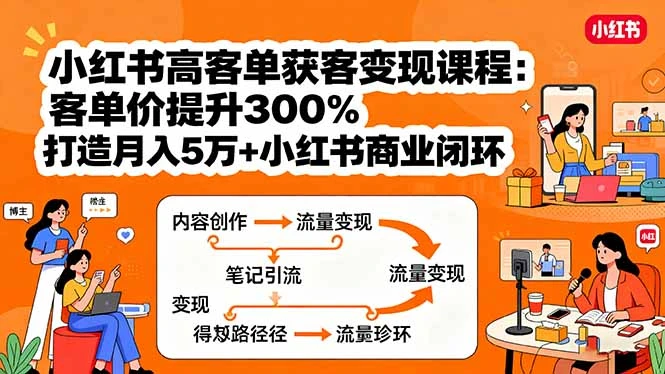 【精】小红书高客单获客变现课程：客单价提升300%，打造月入10万+小红书商业闭环-副业吧