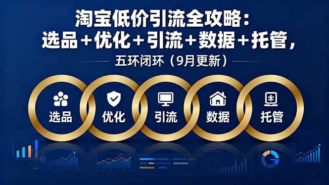 淘宝低价引流全攻略：选品＋优化＋引流＋数据＋托管，五环闭环(9月更新-副业吧