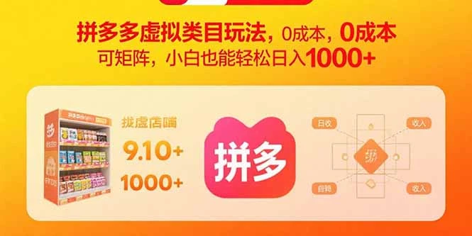 拼多多虚拟类目玩法，0成本，可矩阵，小白也能轻松日入1000+-副业吧