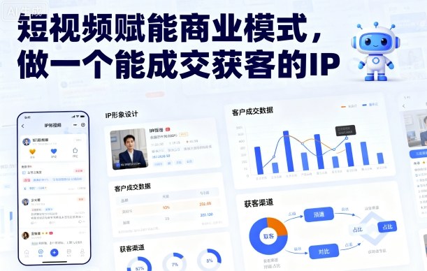 短视频赋能商业模式,做一个能成交获客的IP-副业吧