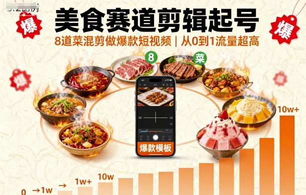美食赛道剪辑起号,8道菜混剪做爆款短视频,从0到1,流量超高-副业吧