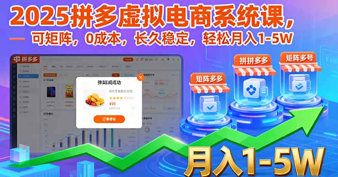 2025拼多多虚拟电商系统课,可矩阵,0成本,长久稳定,轻松月入1-5W-副业吧