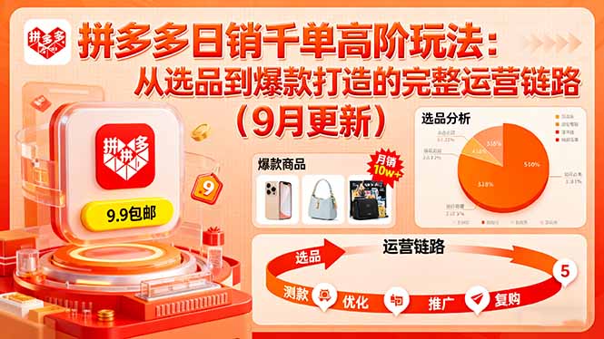 拼多多日销千单高阶玩法：从选品到爆款打造的完整运营链路(9月更新-副业吧