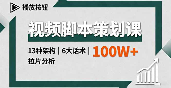 视频脚本策划课，13种架构、6大话术、拉片分析，单条播放百万+-副业吧