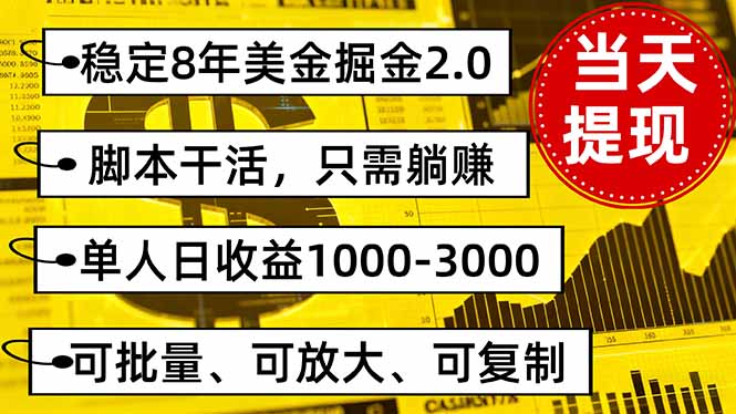 稳定8年美金掘金2.0脚本干活，只需躺赚。单人日收益1000-3000可批量、…-副业吧
